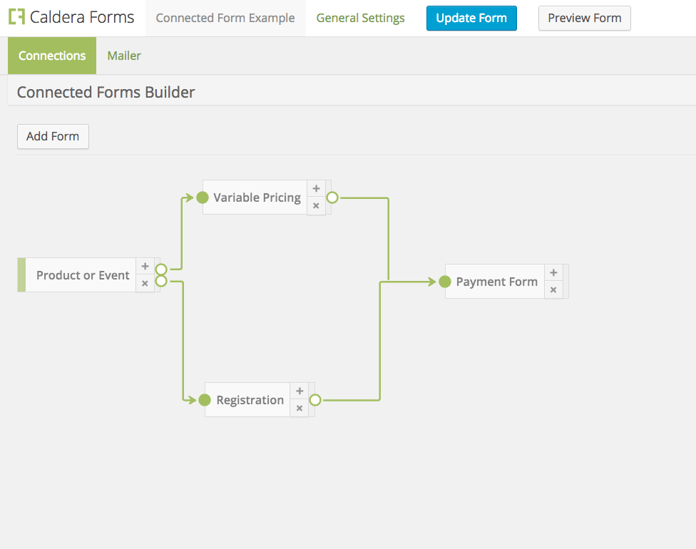 Create a sequence of forms with Caldera Connected Forms
