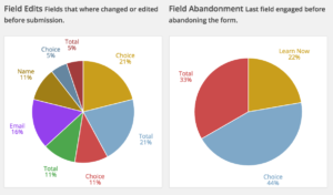 formworks-field-data