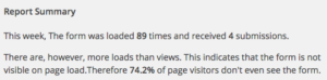 Summary of WordPress form engagment and views