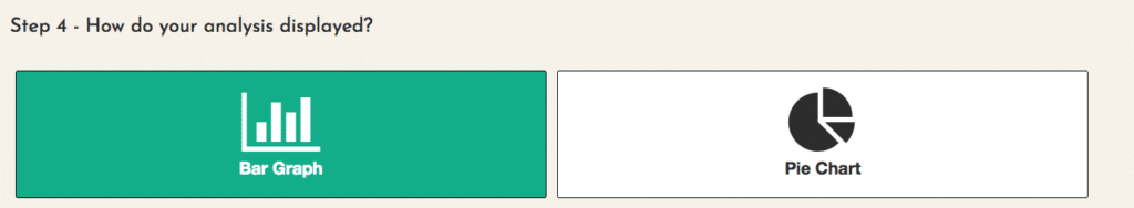 User interface for choosing the type of graph you want EZData to display your Caldera Forms data as.