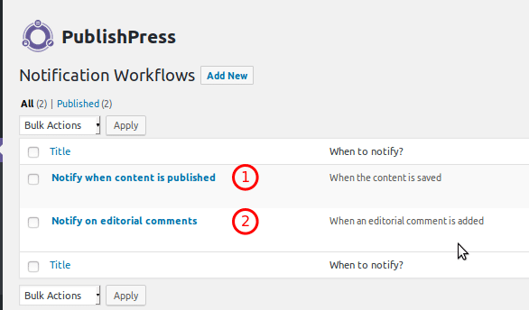 PublishPress view from WordPress admin